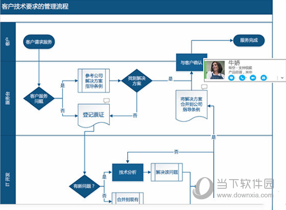 visio最高版本